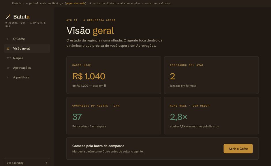 Baton dashboard: overview with today's spend, pending approvals, and real ROAS with dedup.